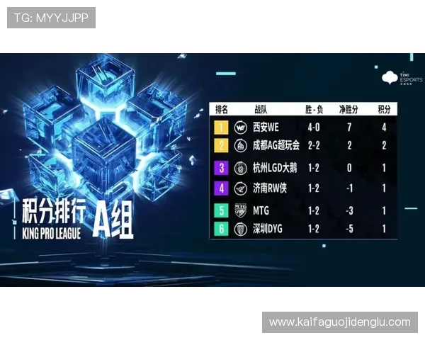 AG电玩会员注册后如何确保个人信息安全