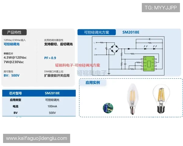 全面解析K8体育登录登录线路稳定性提升技巧与常见问题解决方案
