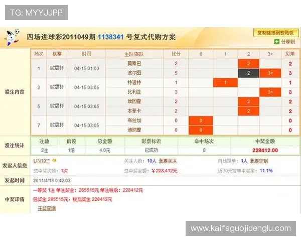 凯发国际体育如何利用专业分析提升体育竞猜的中奖率 凯发国际体育如何利用专业分析提升体育竞猜的中奖率