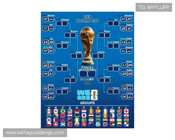 2026年世界杯欧洲区晋级球队最新预测与分析全面解析